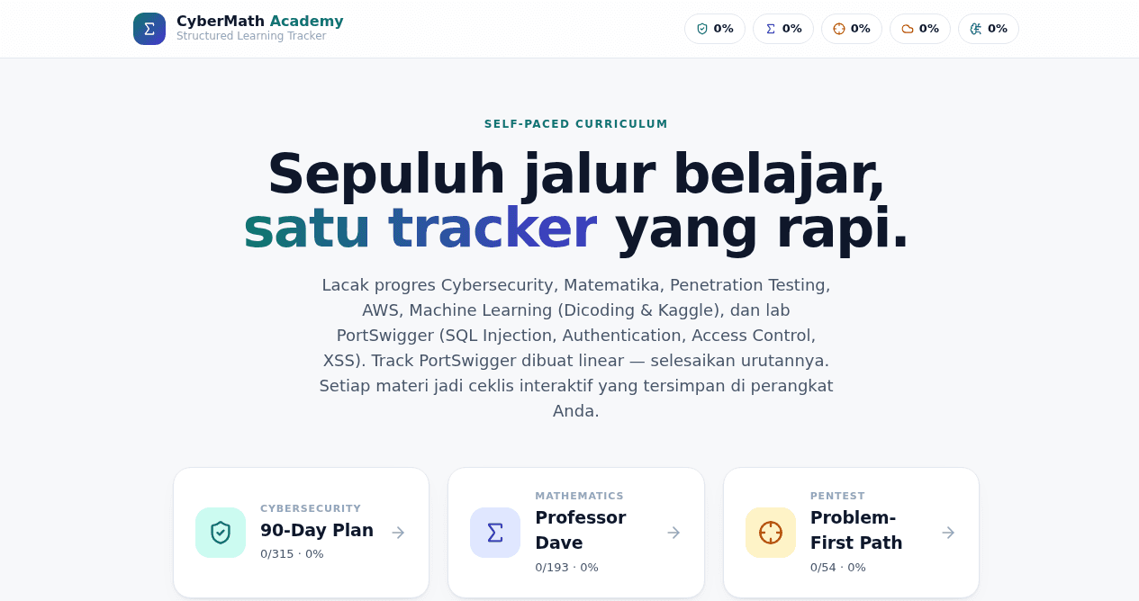 CyberMath Academy preview